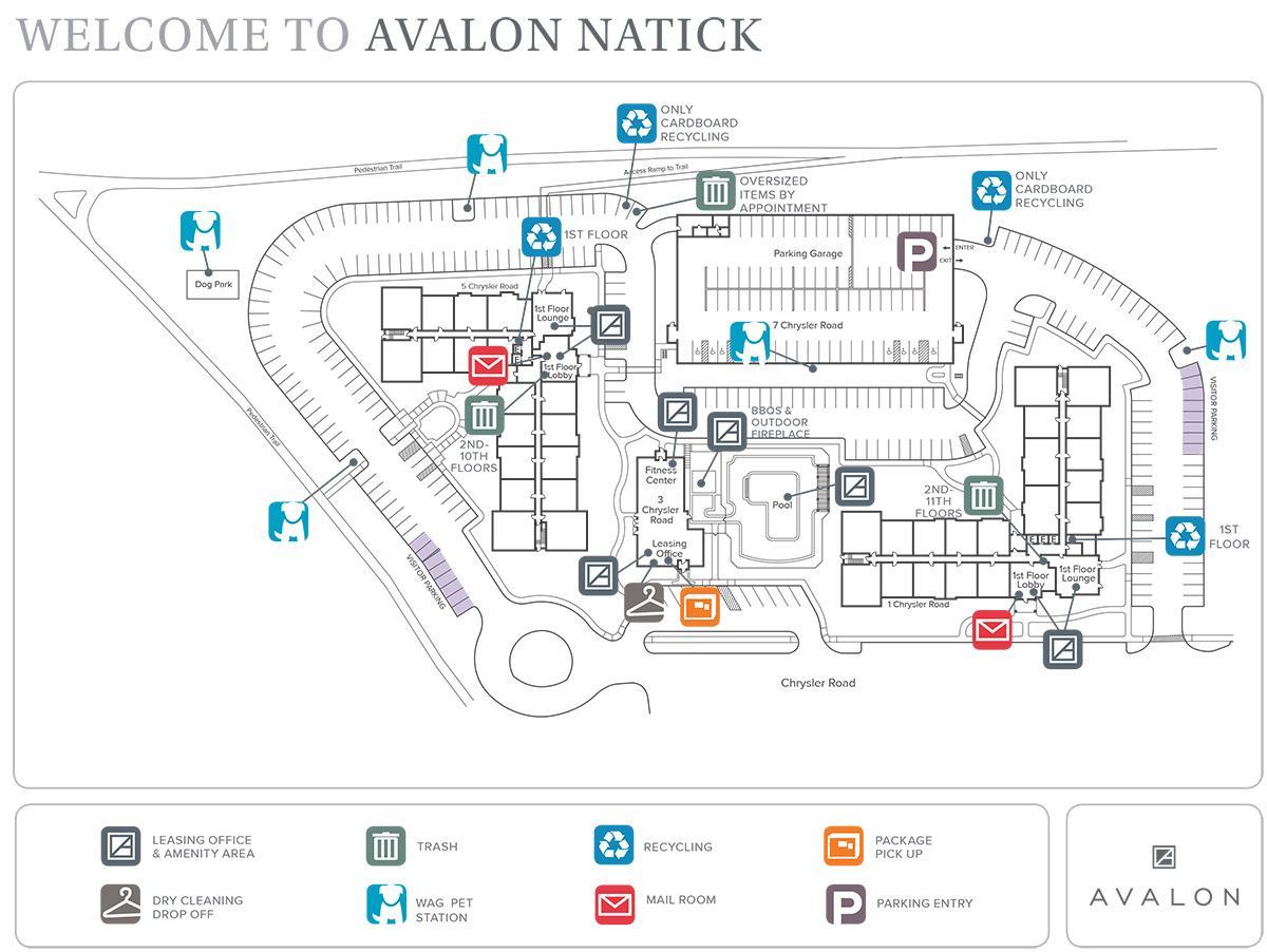χάρτης της Natick Mall