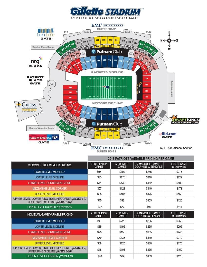 Gillette Stadium χάρτης
