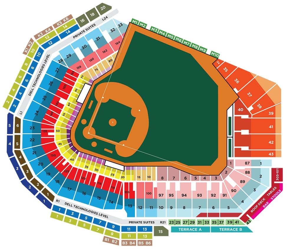 χάρτης της Fenway park