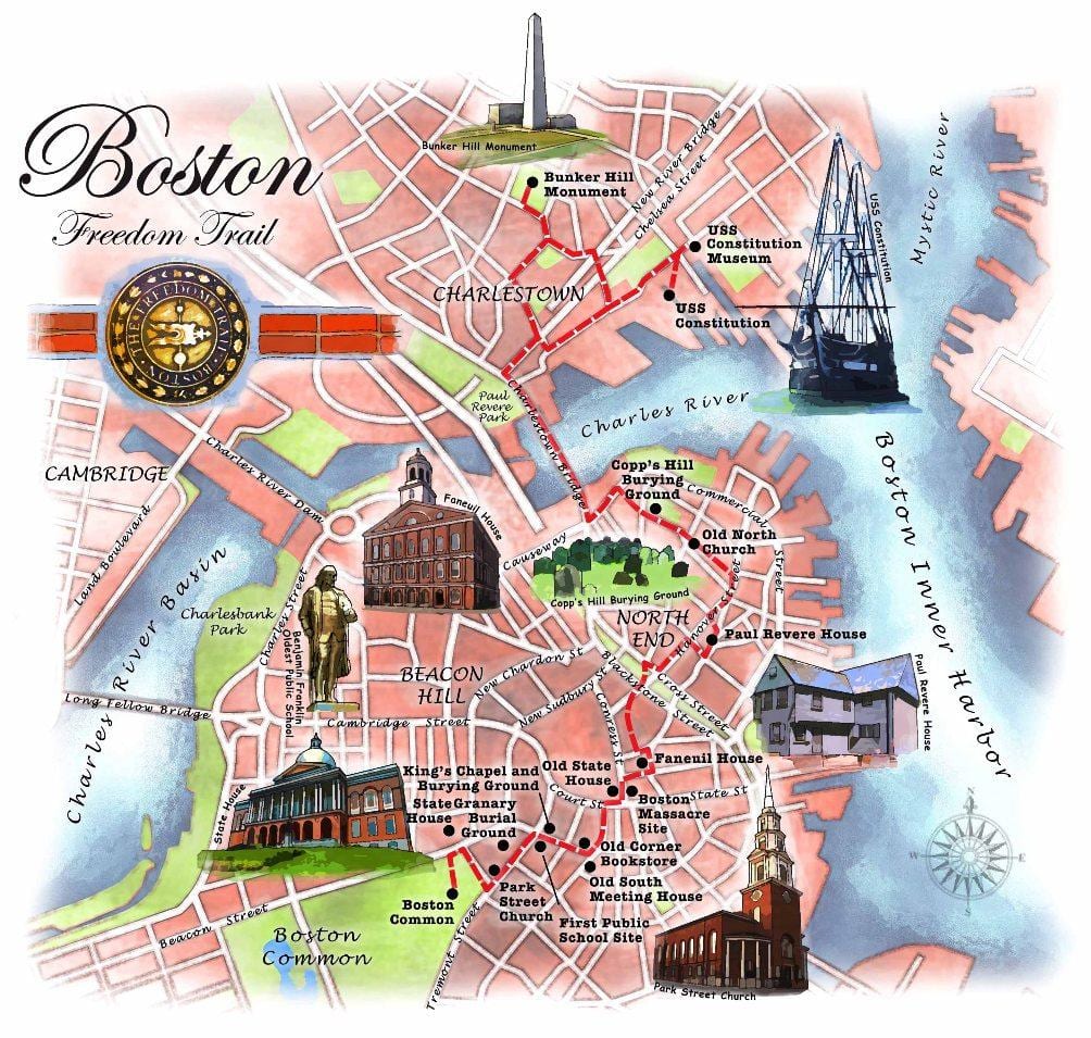 χάρτης της Boston freedom trail