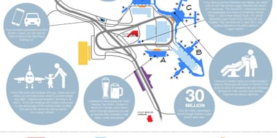 Boston Logan στάθμευσης χάρτης